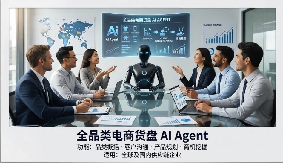 电商全品类货盘Agent